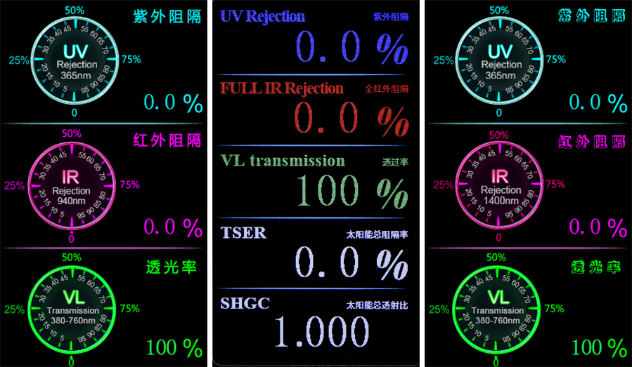 光學(xué)透過率測量儀顯示界面